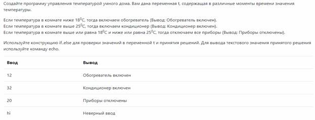 Практическое задание по теме Основы компьютерного программирования